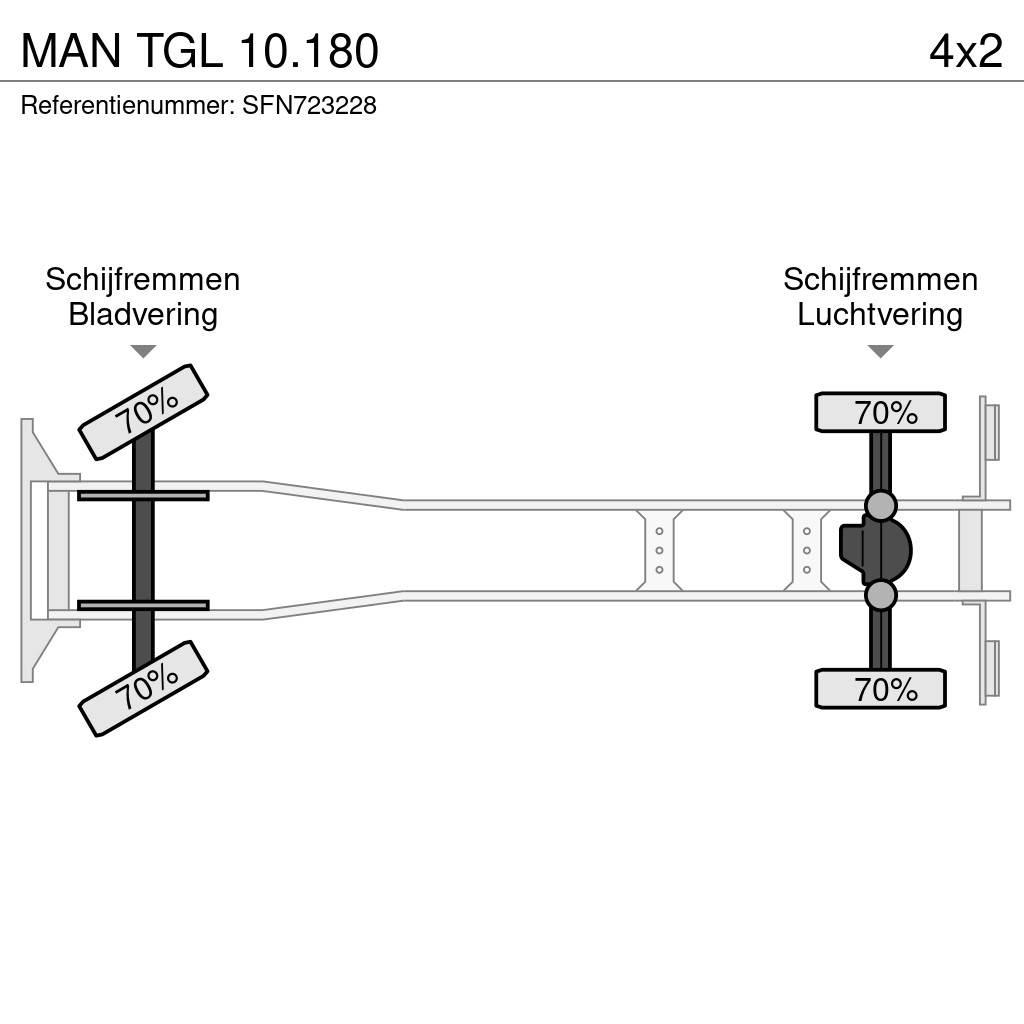MAN TGL 10.180 탑차 트럭