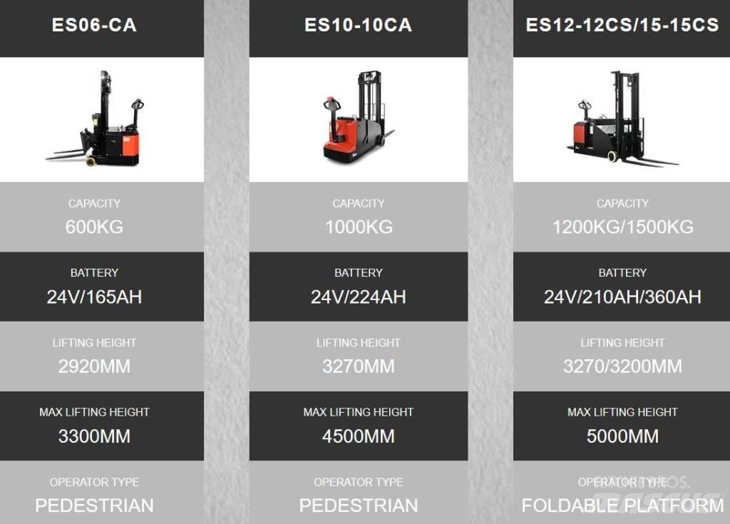 EP ES15-15CS 포크리프트