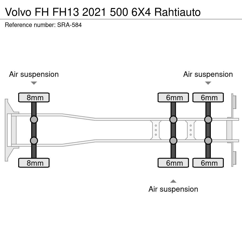 Volvo FH 온도 조절식 트럭