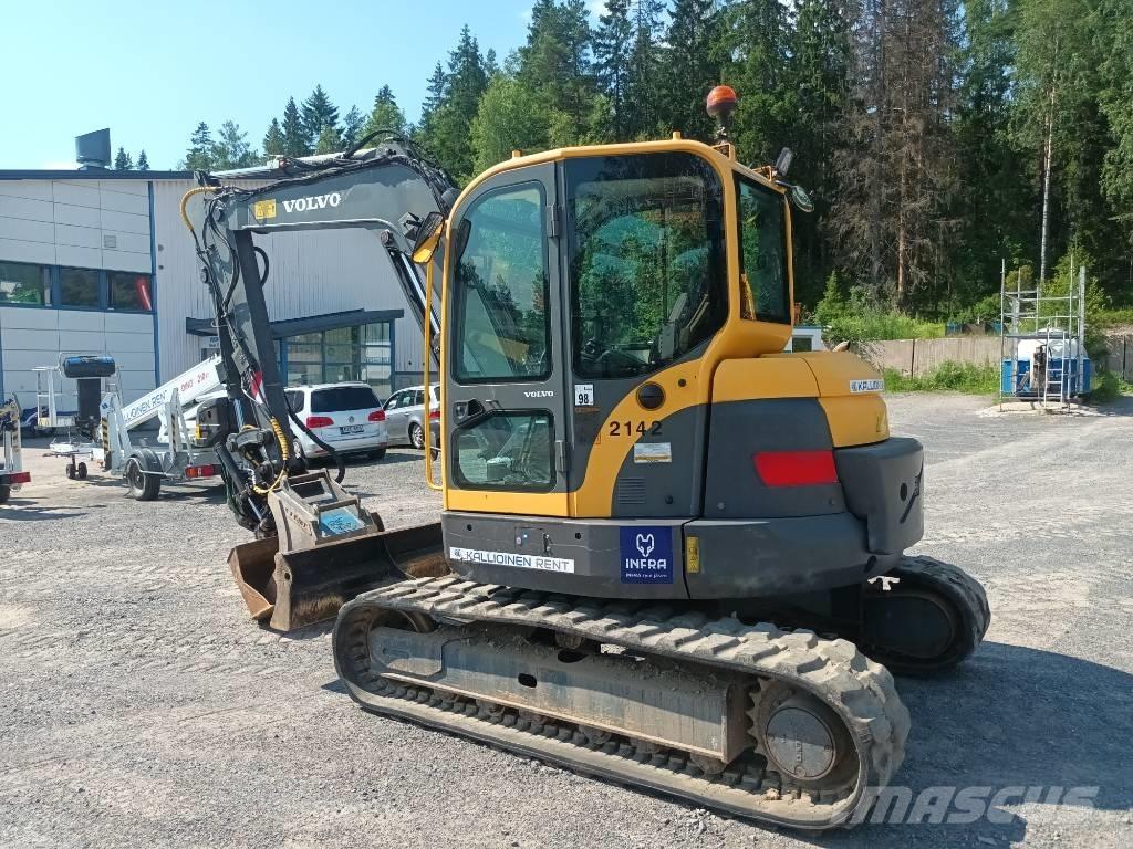 Volvo ECR 88 PLUS 중형굴삭기 7톤-28톤