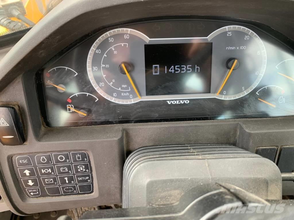 Volvo L 220 H  휠로우더