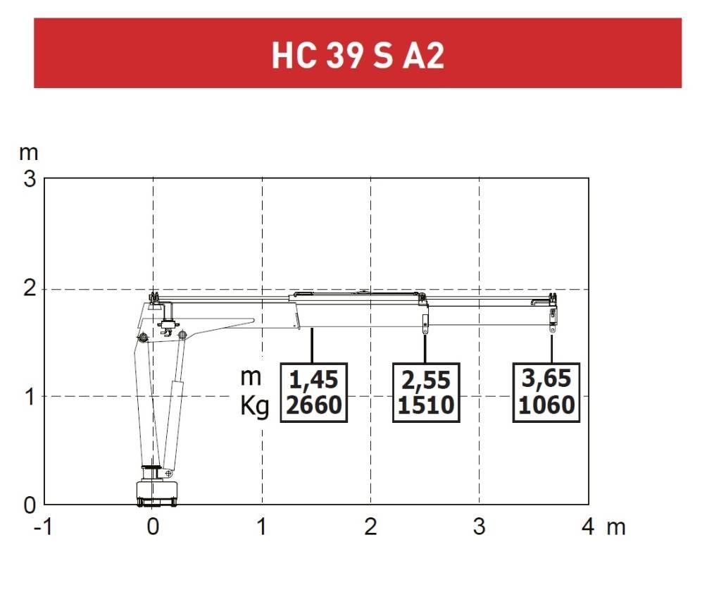 CRANE HC HC 39S A2 크레인 트럭