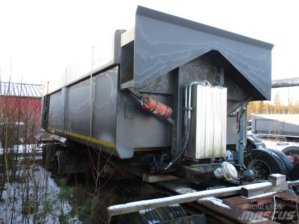  Zetterbergs Dumper 플랫폼