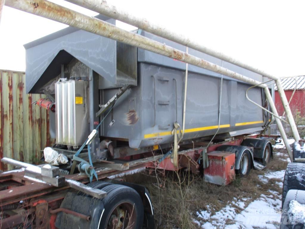  Zetterbergs Dumper 플랫폼