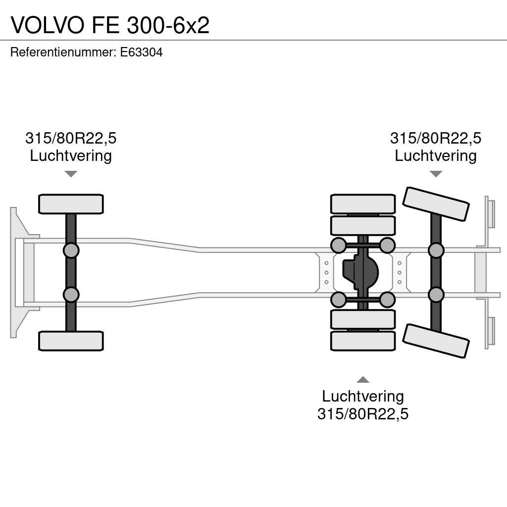 Volvo FE 300-6x2 탑차 트럭