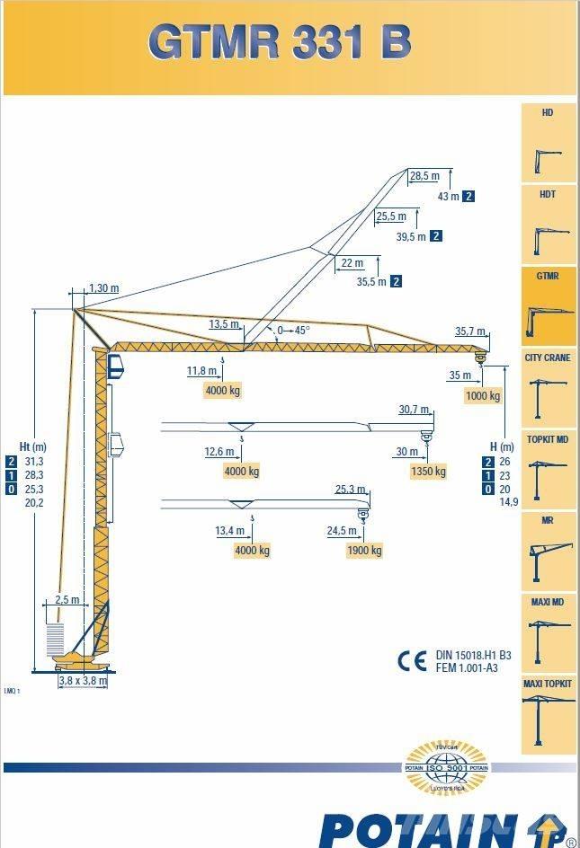 Potain 331B 자동 크레인