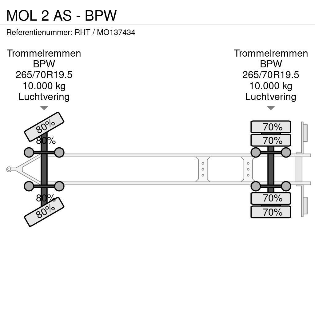MOL 2 AS - BPW 컨테이너 트레일러