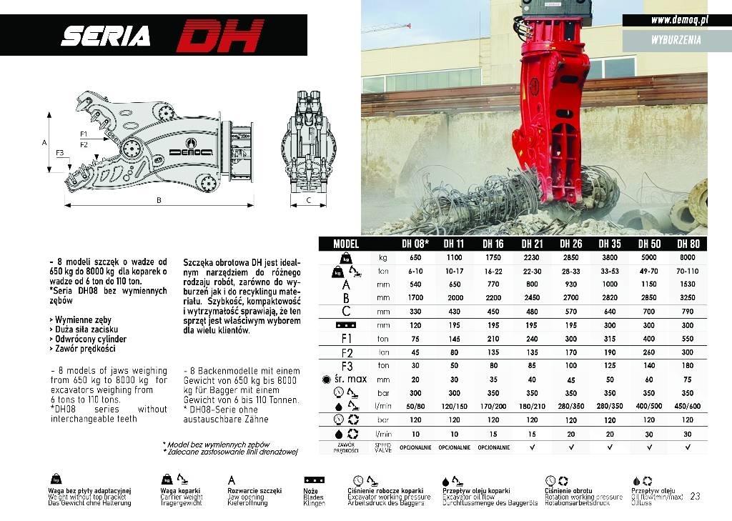  DEMOQ DH16 크러셔