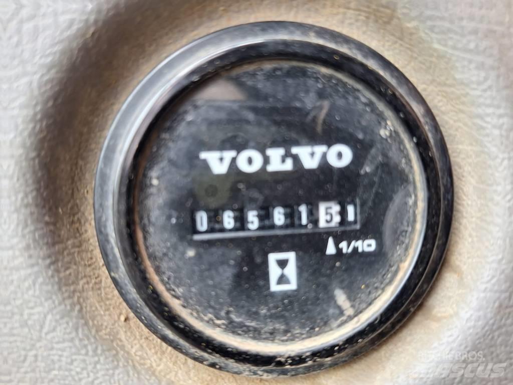 Volvo ECR88D 중형굴삭기 7톤-28톤