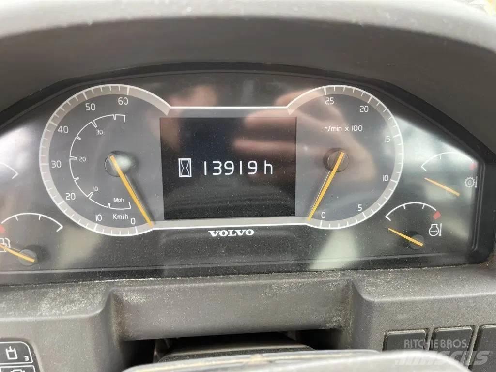 Volvo L120 H  휠로우더