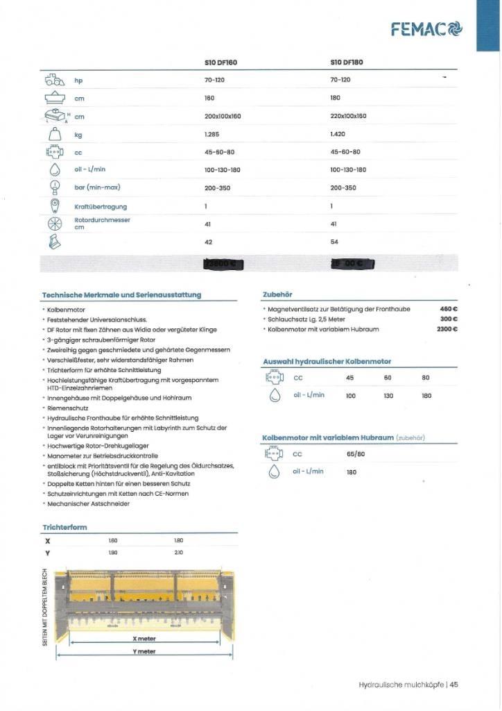 Femac S5 - MZ160 중형굴삭기 7톤-28톤