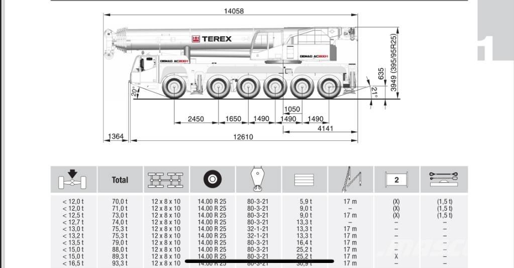 Terex AC 200-1 A/T 크레인