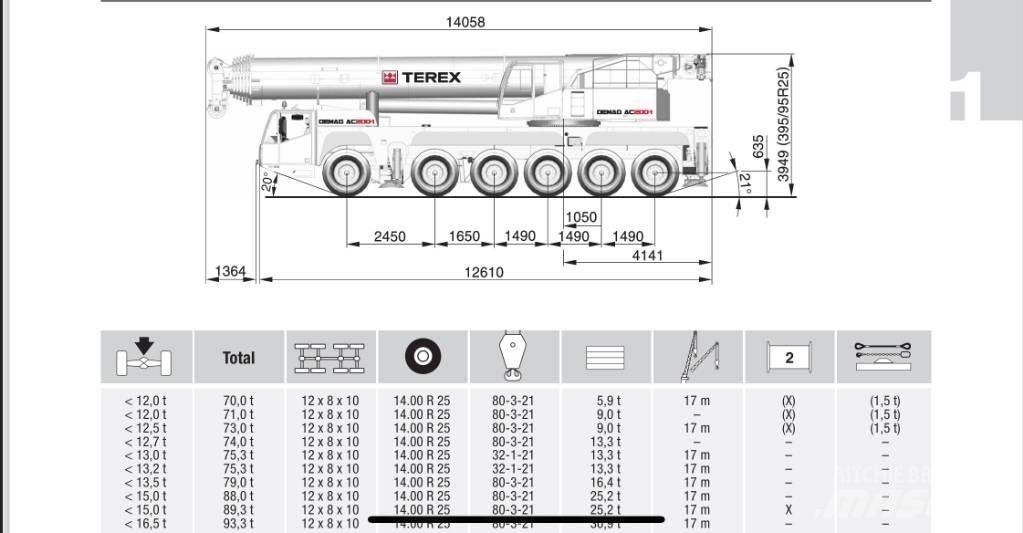 Terex AC 200-1 A/T 크레인
