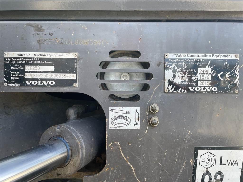 Volvo ECR25  휠 굴삭기