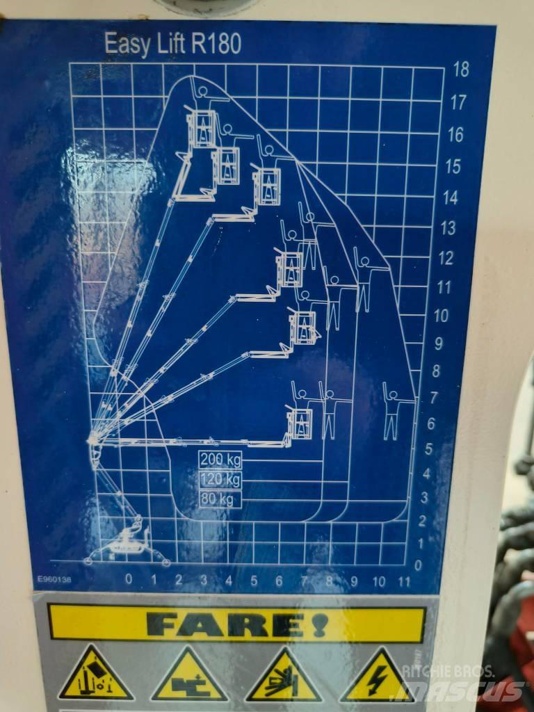 EasyLift R 180 자주식 고소작업대