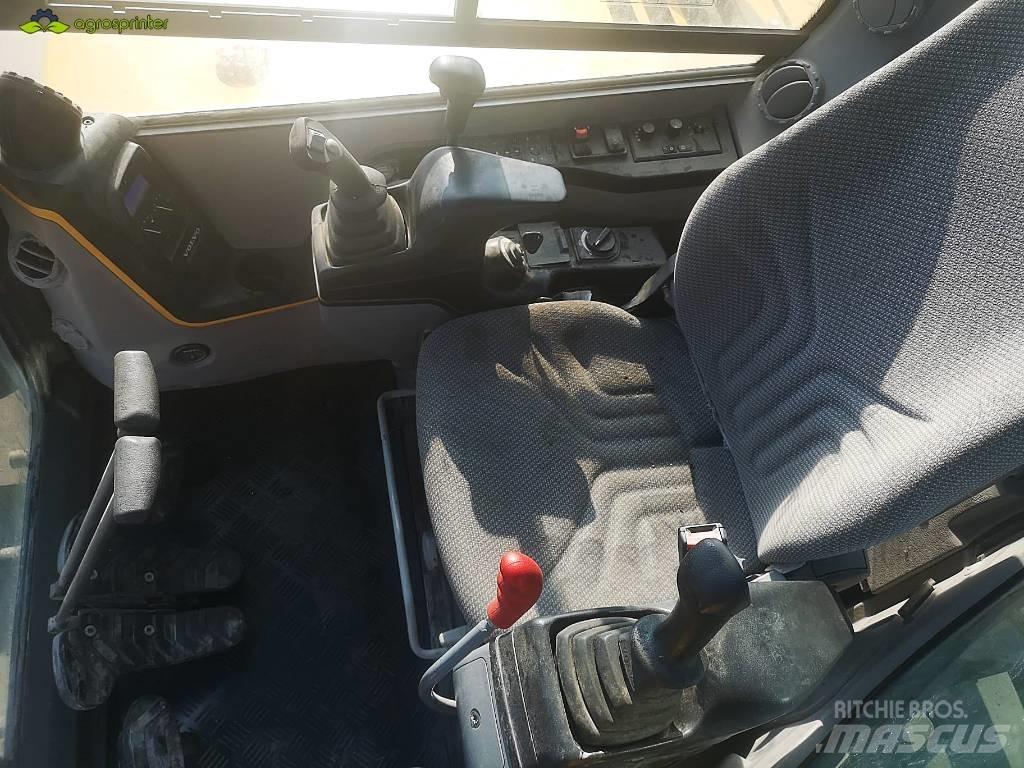 Volvo ECR 88 D 중형굴삭기 7톤-28톤