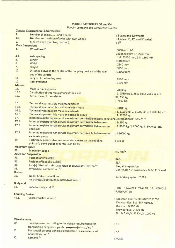  SCORPION Tandem 로우 로더-세미 트레일러