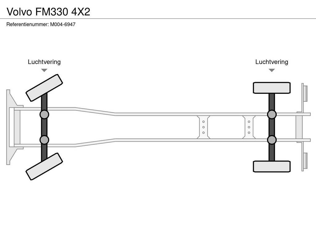 Volvo FM330 4X2 탑차 트럭
