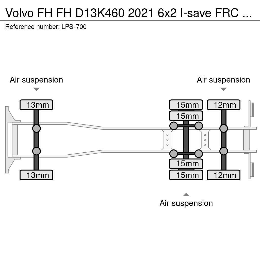 Volvo FH 온도 조절식 트럭