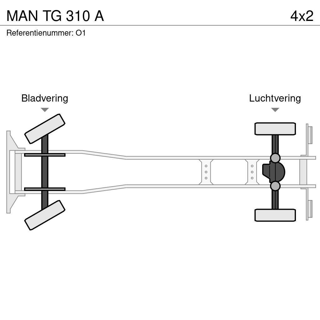 MAN TG 310 A 훅 리프트 트럭