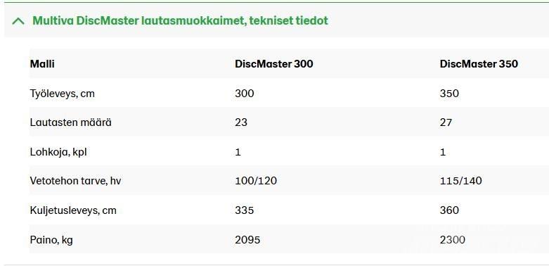 Multiva DM 350 디스크 하로우(쇄토기)