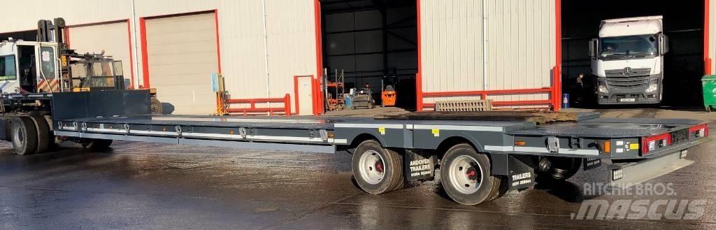 Andover SFCLEX32 로우 로더