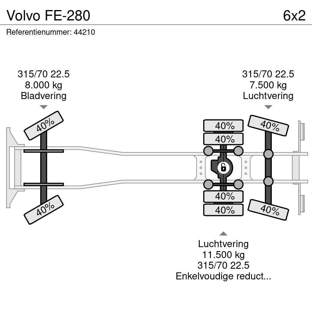 Volvo FE-280 폐기물 수거 트럭