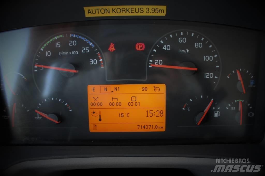 Volvo FE 280 탑차 트럭
