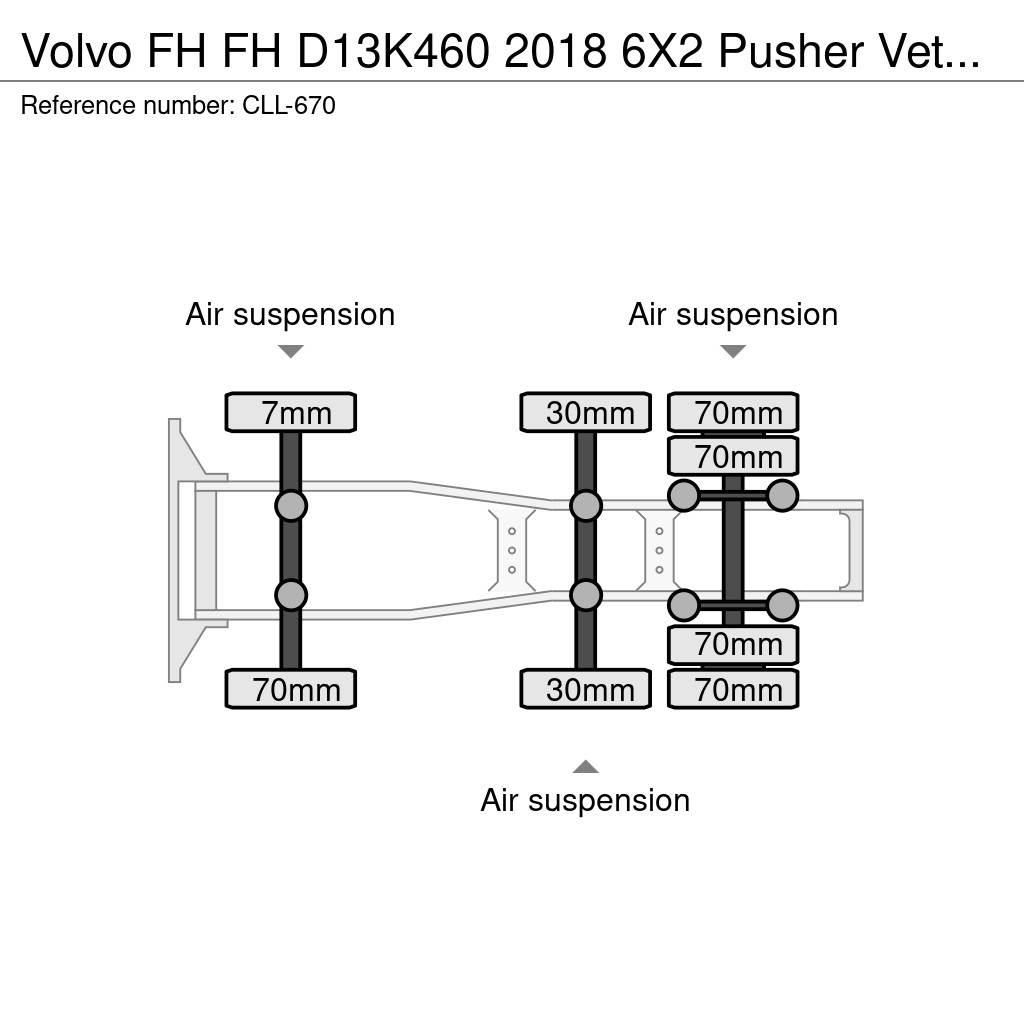 Volvo FH 트랙터 유닛
