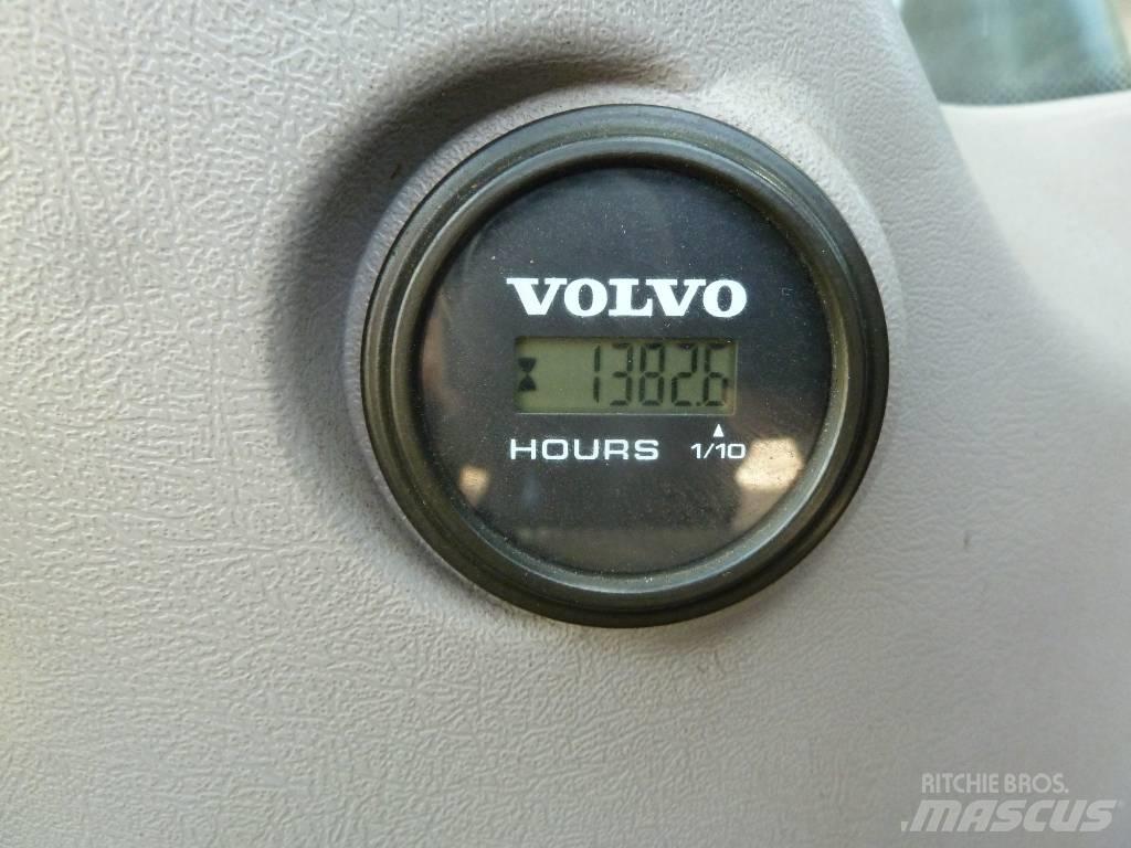 Volvo EC140EL 대형 굴삭기 29톤 이상