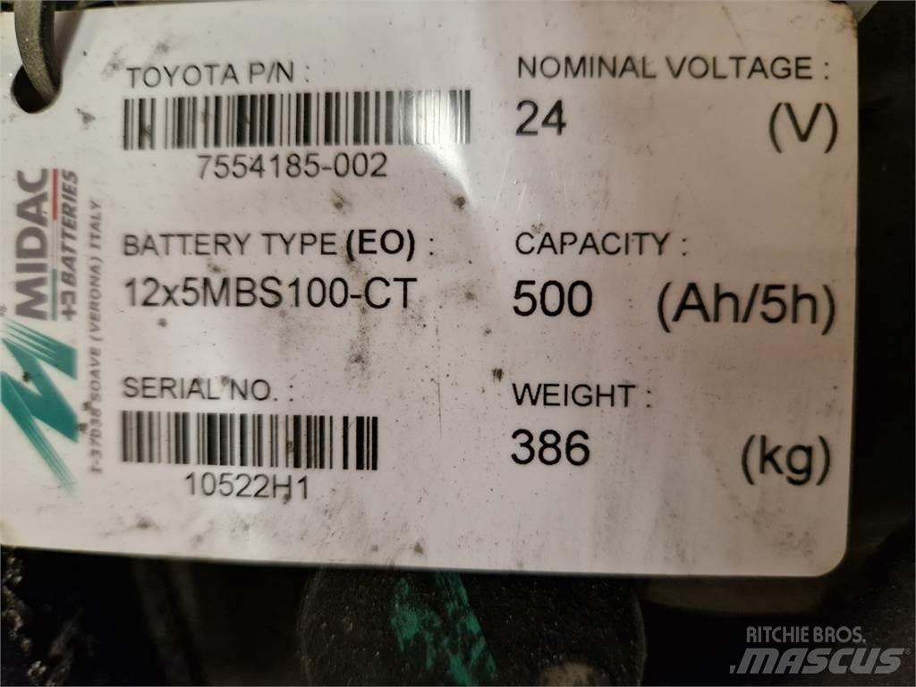 Toyota SPE200D 포크리프트