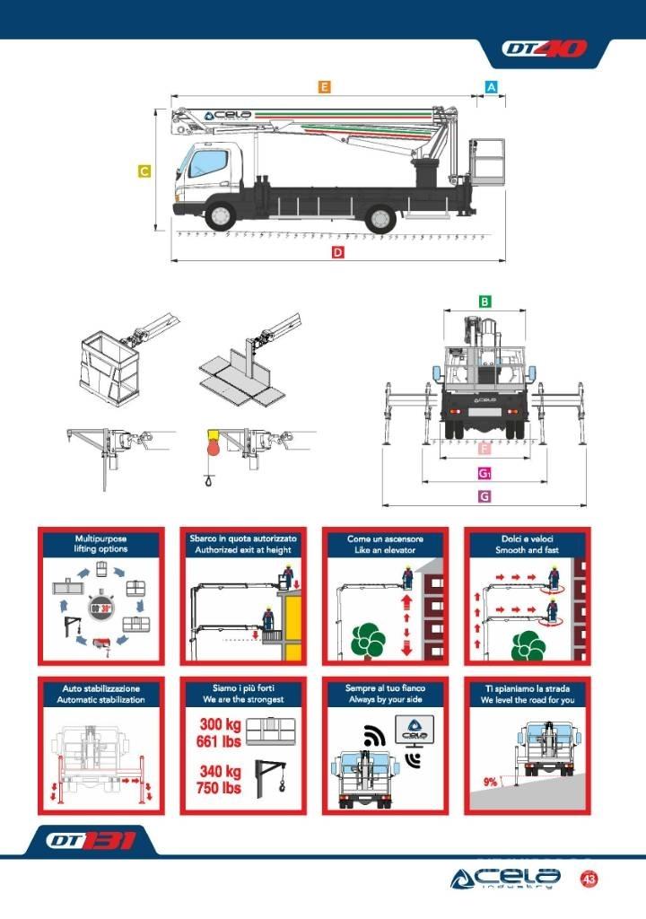 Cela Truck DT40 트럭 탑재 고소작업대