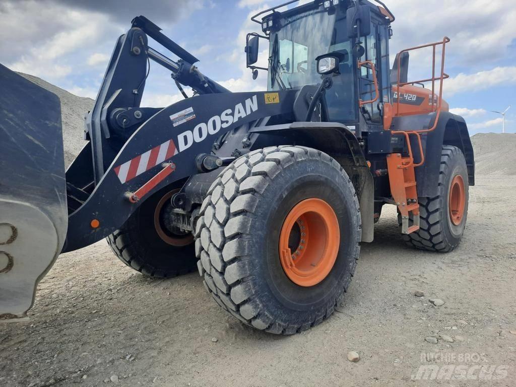 Doosan DL420-7  휠로우더