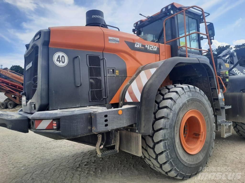 Doosan DL420-7  휠로우더