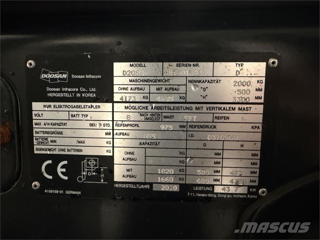 Doosan D20S-5 디젤 지게차