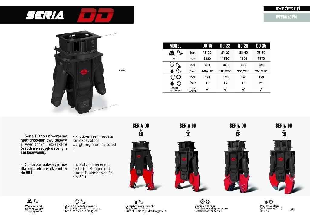  DEMOQ DD16 크러셔
