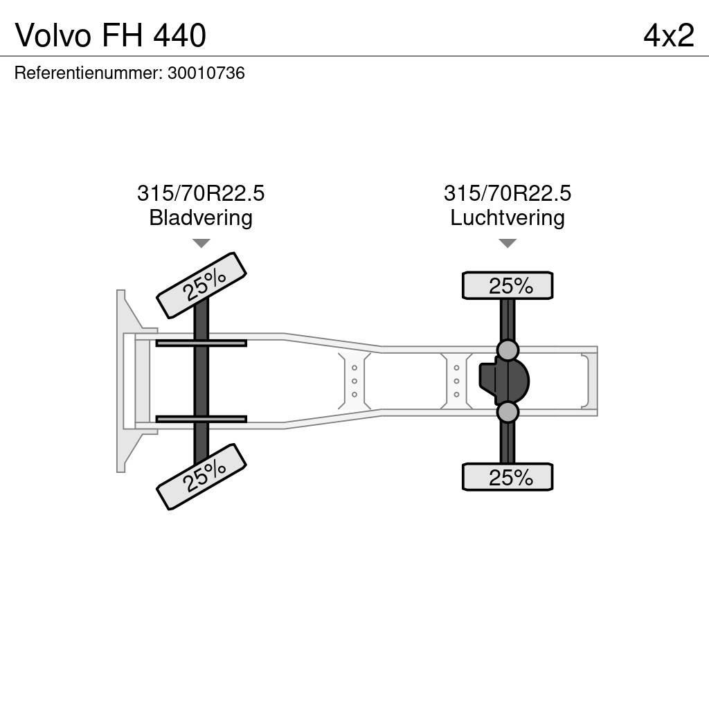 Volvo FH 440 트랙터 유닛