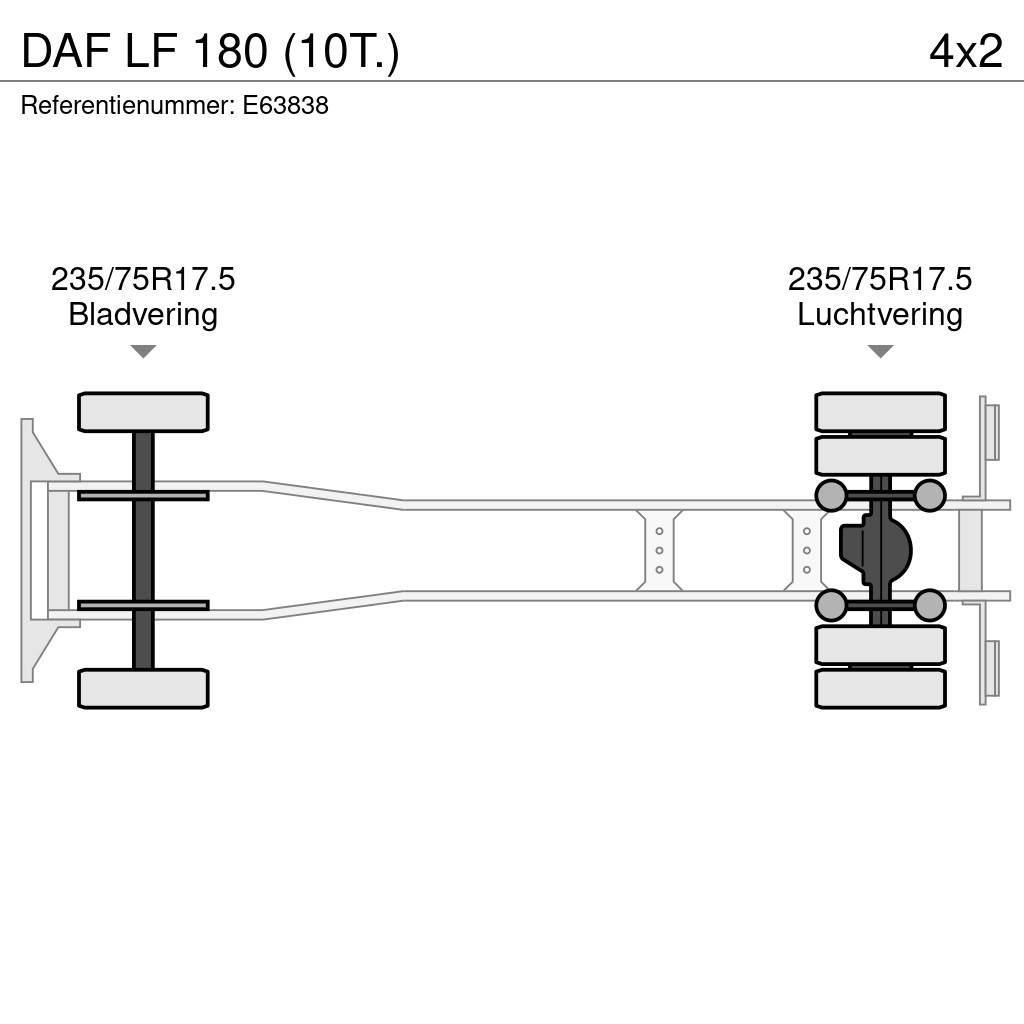 DAF LF 180 (10T.) 플랫베드/드롭사이드 트럭