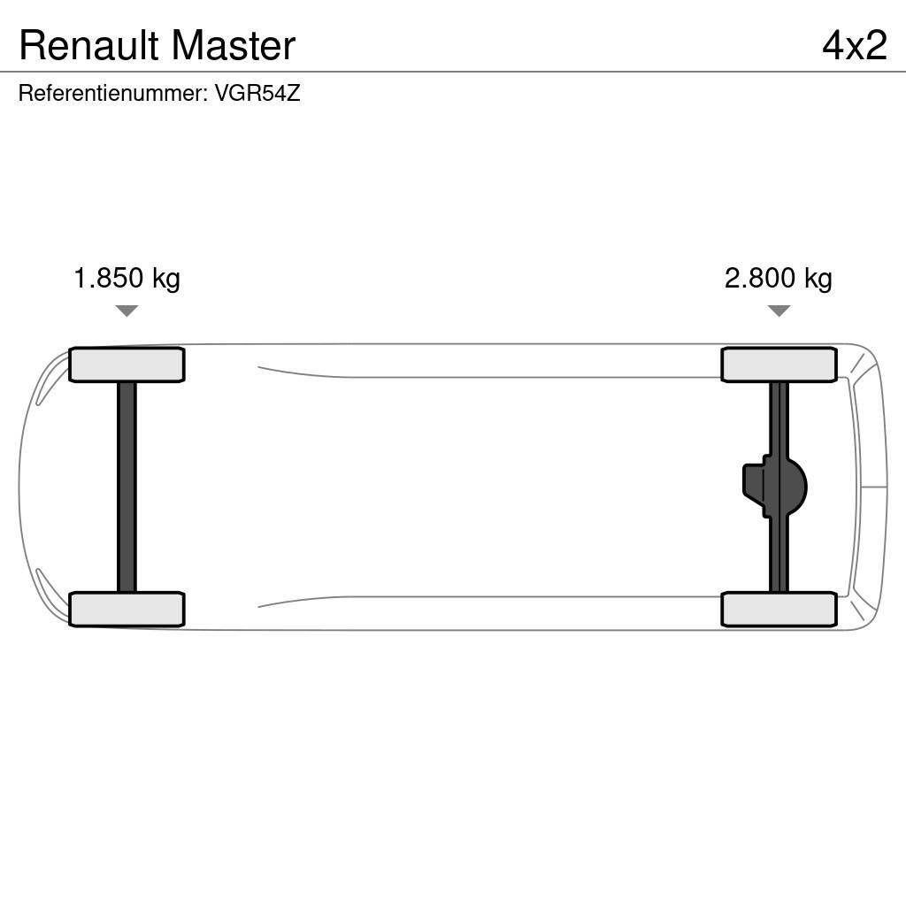 Renault Master 기타