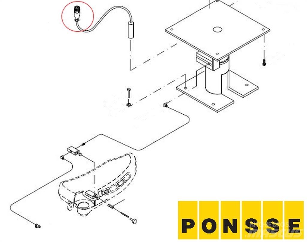 Ponsse 0058420 일렉트로닉스
