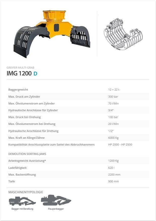 Indeco IMG 1200 집게