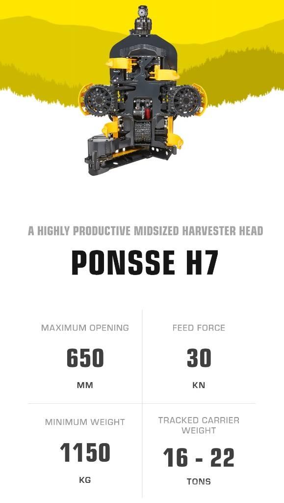 Ponsse H 7 하비스터 헤드