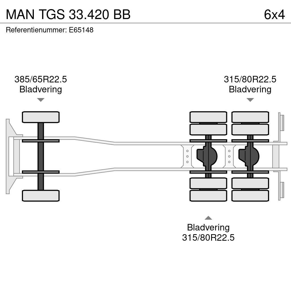 MAN TGS 33.420 BB 훅 리프트 트럭