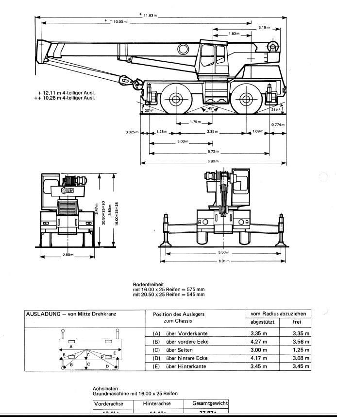 Coles husky A/T 크레인