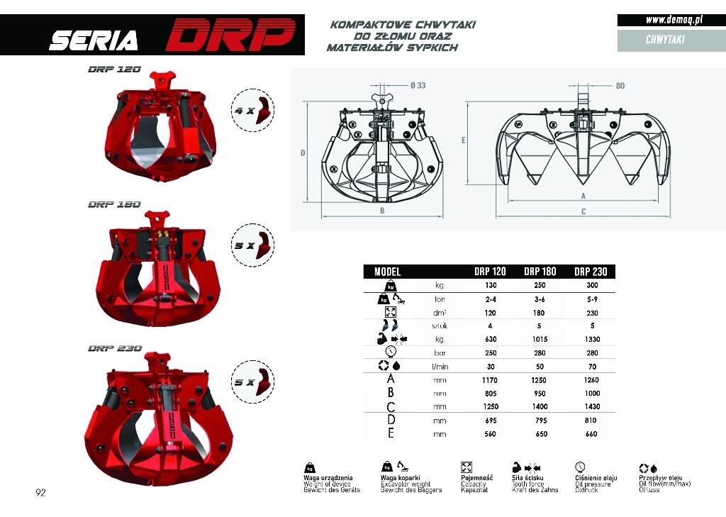  DEMOQ DRP250 4P 집게