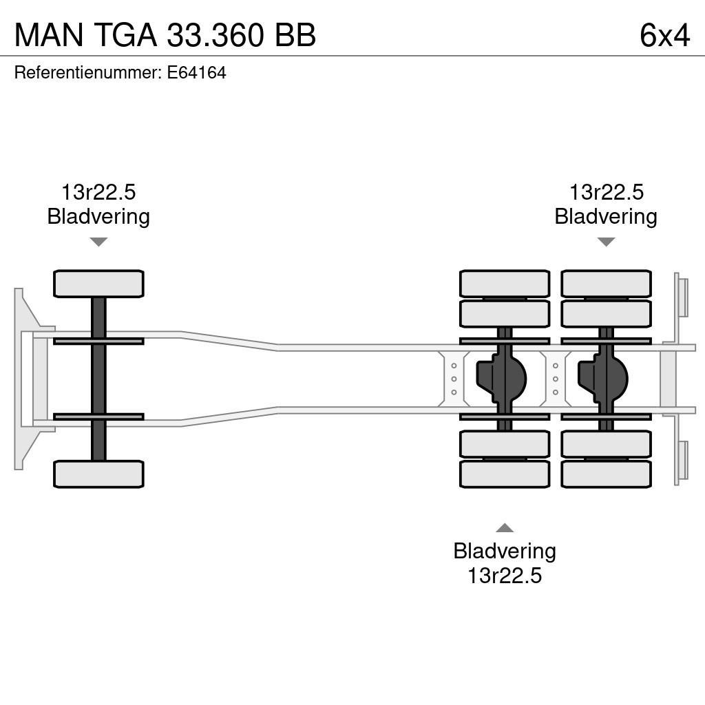 MAN TGA 33.360 BB 훅 리프트 트럭