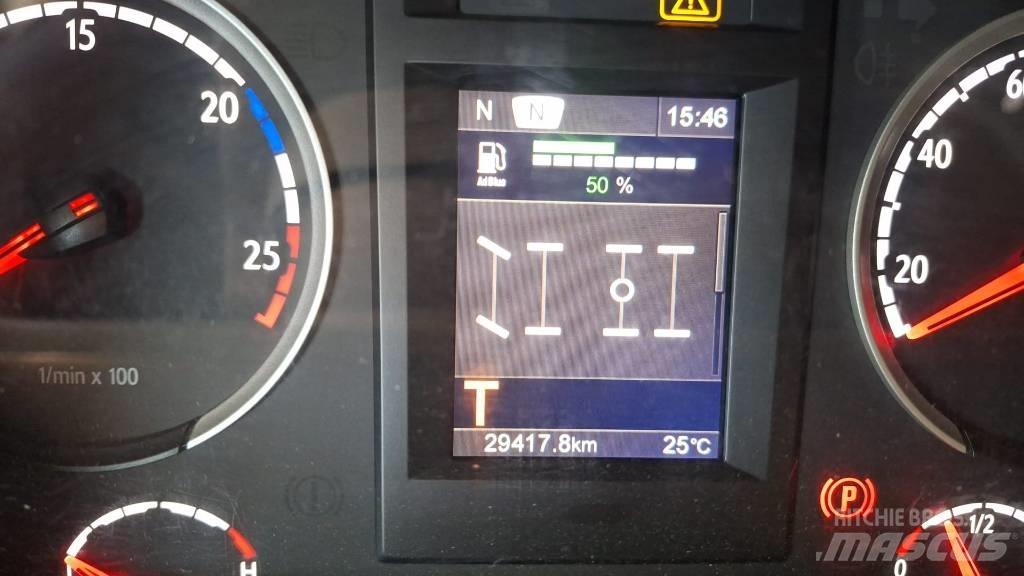 Palfinger P 750 트럭 탑재 고소작업대