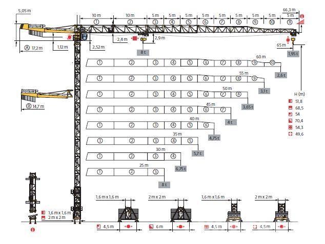 Potain MDT 218 타워 크레인