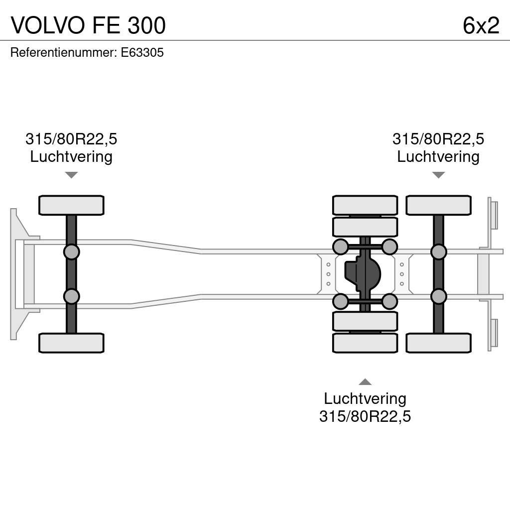 Volvo FE 300 탑차 트럭