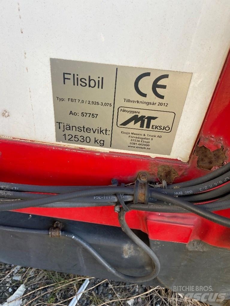  Eksjö Flisskåp 박스